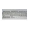 FILLMED® X-HA³ - Image 5